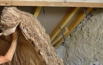 Rhydymain pitched roof insulation costs